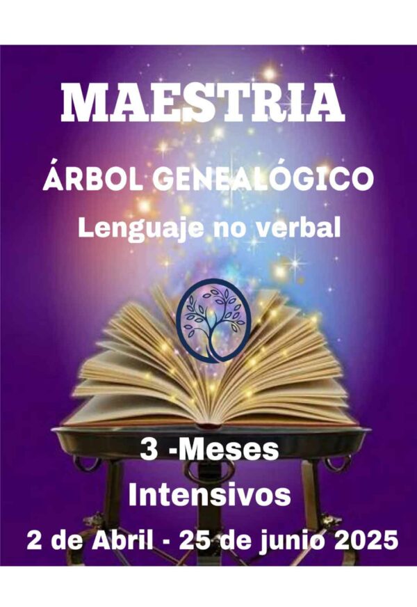 MAESTRIA ARBÓL GENEALÓGICO - LENGUAJE NO VERBAL (2 DE ABRIL)